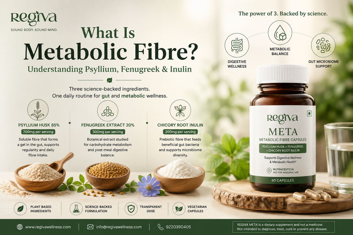 What Is Metabolic Fibre? Understanding Psyllium, Fenugreek and Inulin